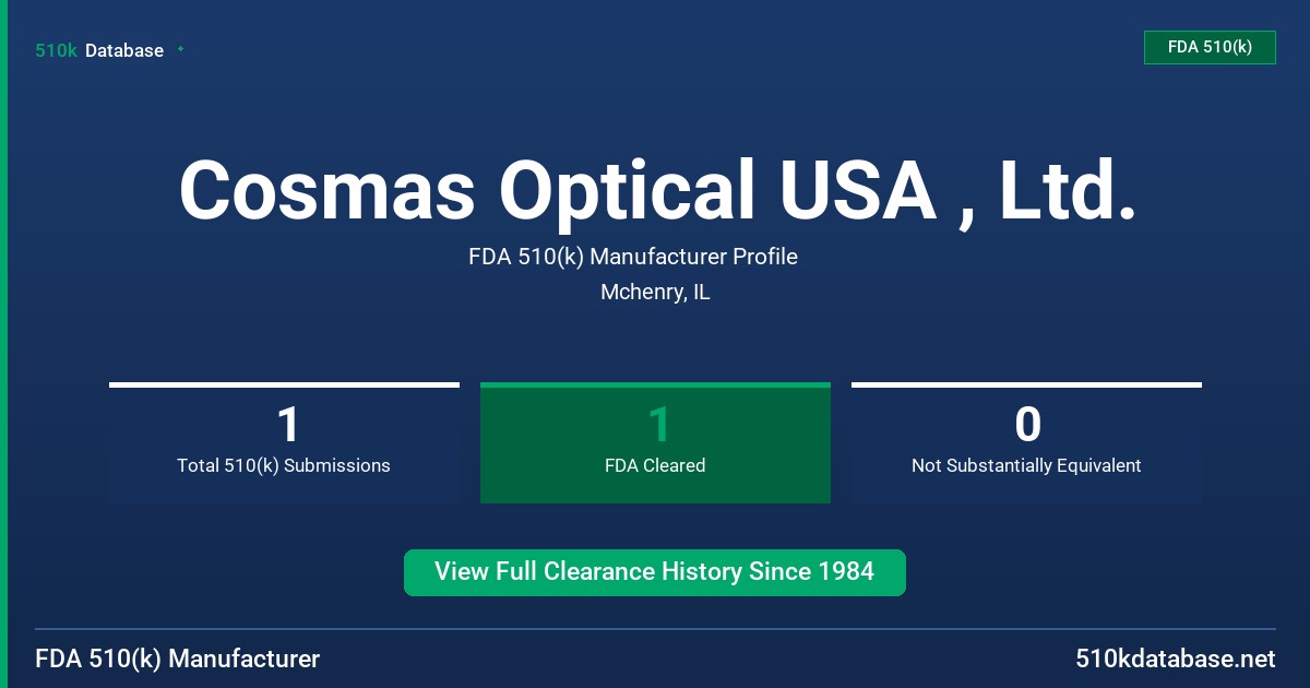 Cosmas Optical USA , Ltd. FDA 510(k) Manufacturer Profile