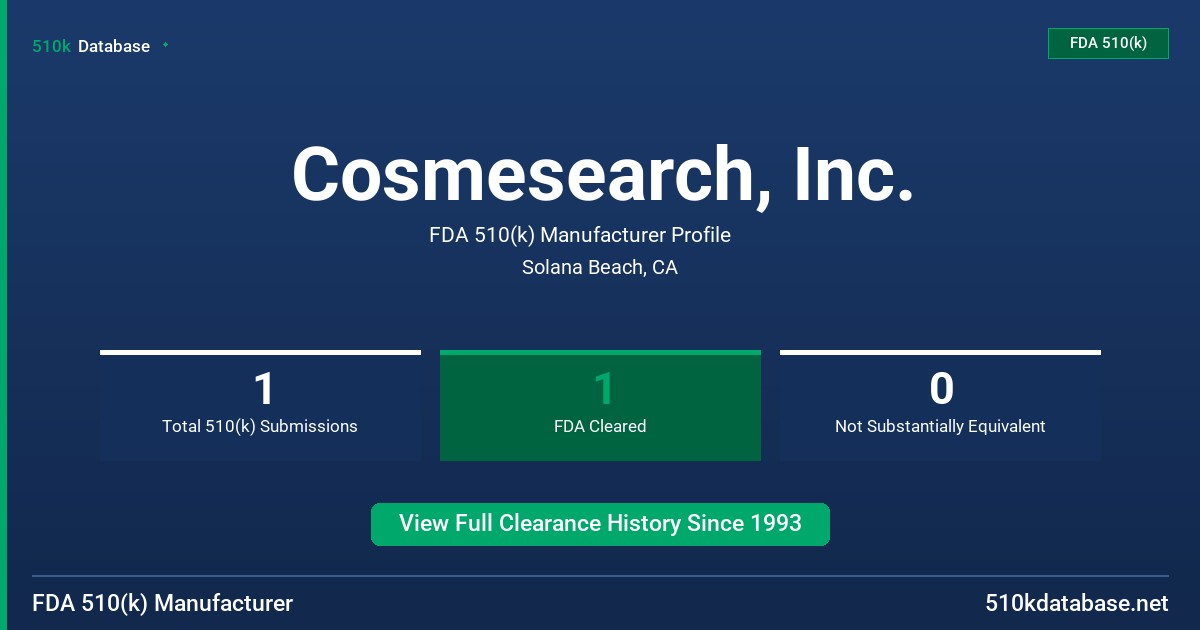 Cosmesearch, Inc. FDA 510(k) Manufacturer Profile