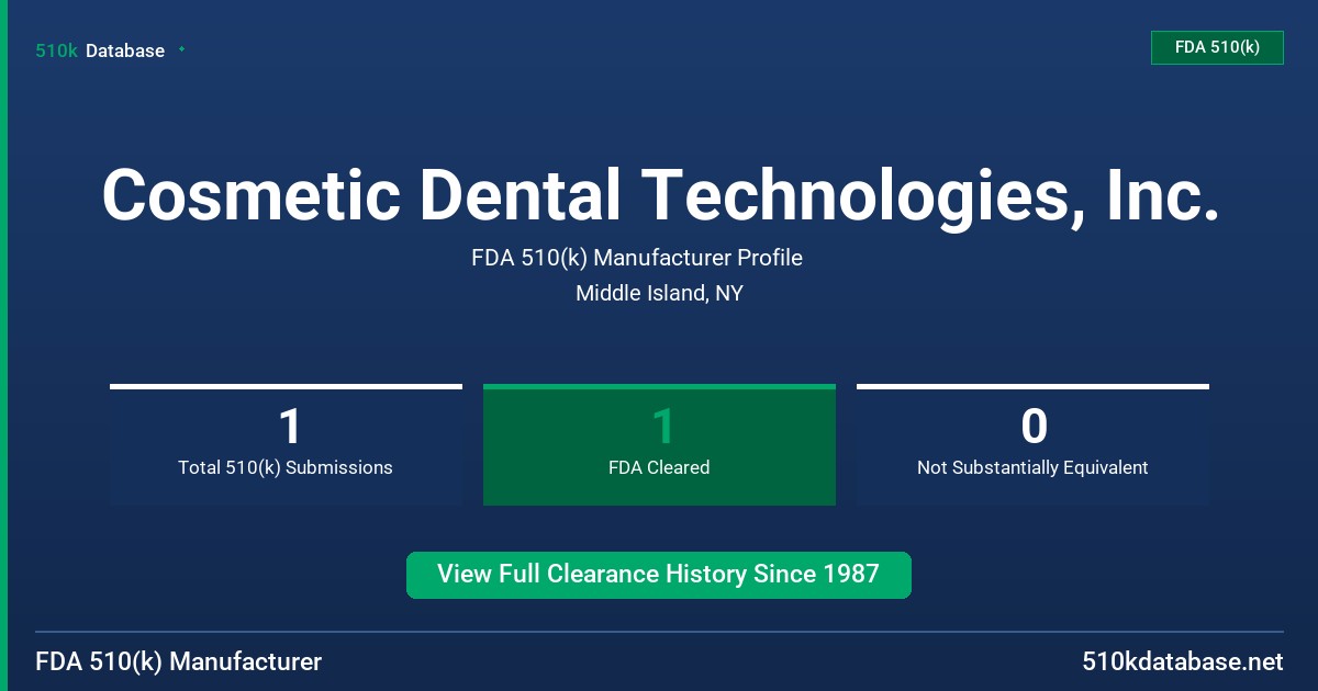 Cosmetic Dental Technologies, Inc. FDA 510(k) Manufacturer Profile