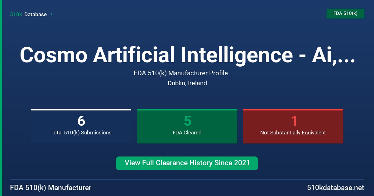 Cosmo Artificial Intelligence - Ai, Ltd. FDA 510(k) Manufacturer Profile