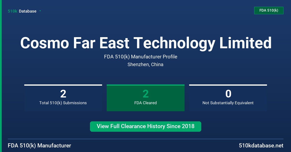 Cosmo Far East Technology Limited FDA 510(k) Manufacturer Profile