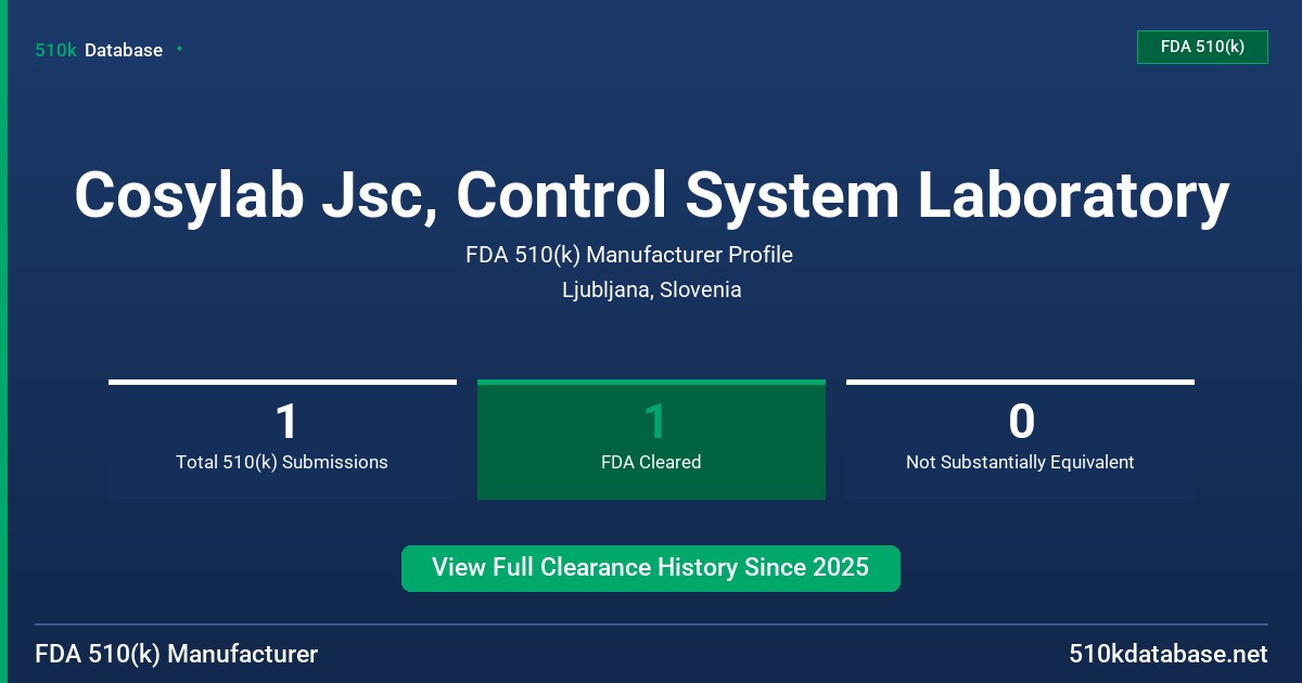 Cosylab Jsc, Control System Laboratory FDA 510(k) Manufacturer Profile