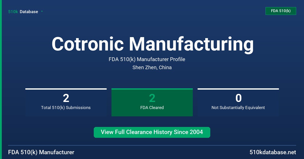 Cotronic Manufacturing FDA 510(k) Manufacturer Profile