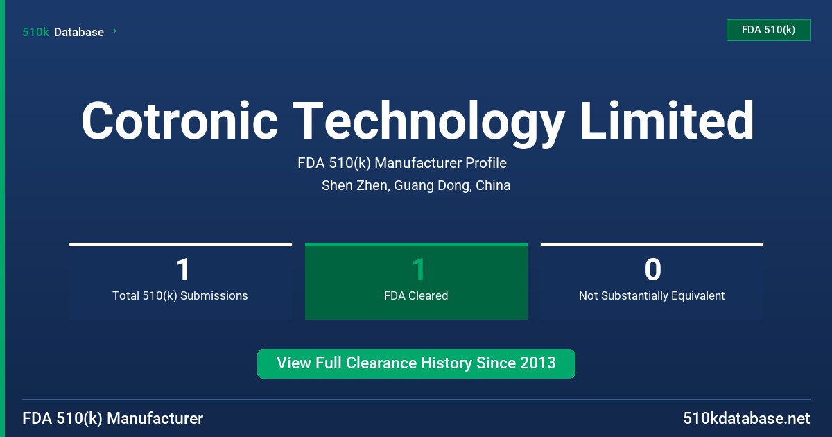 Cotronic Technology Limited FDA 510(k) Manufacturer Profile