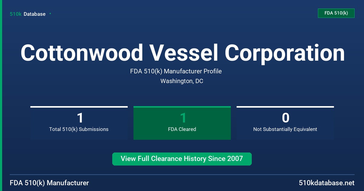 Cottonwood Vessel Corporation FDA 510(k) Manufacturer Profile