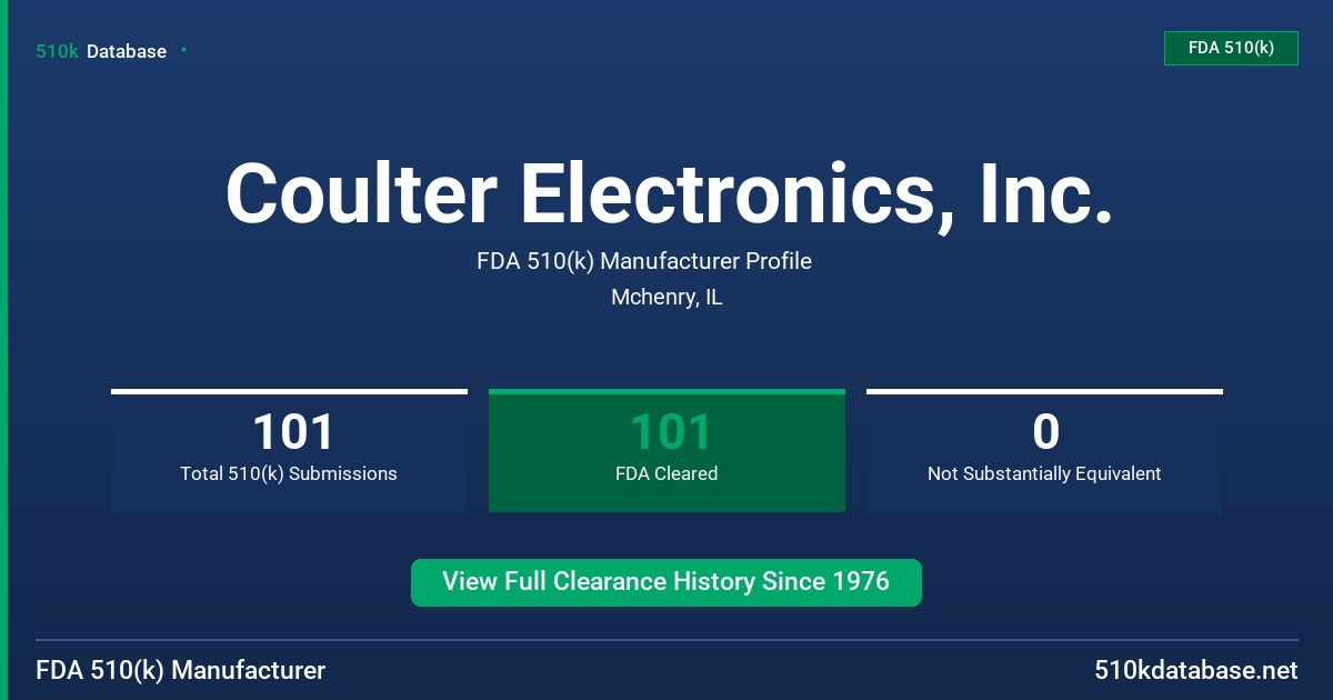 Coulter Electronics, Inc. FDA 510(k) Manufacturer Profile