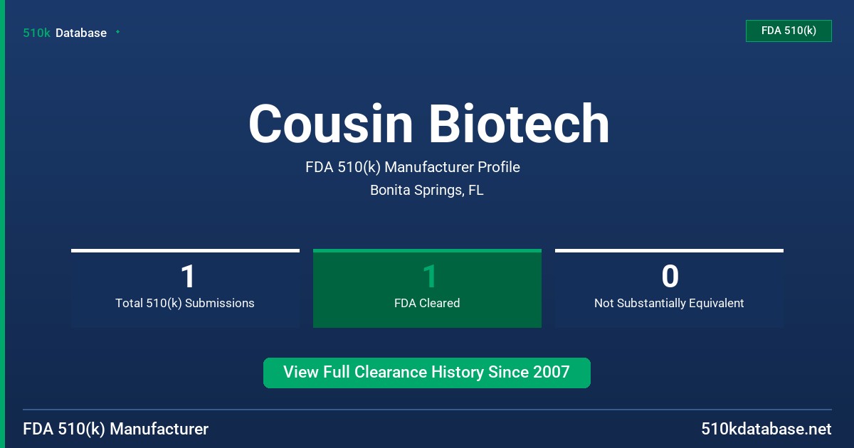 Cousin Biotech FDA 510(k) Manufacturer Profile