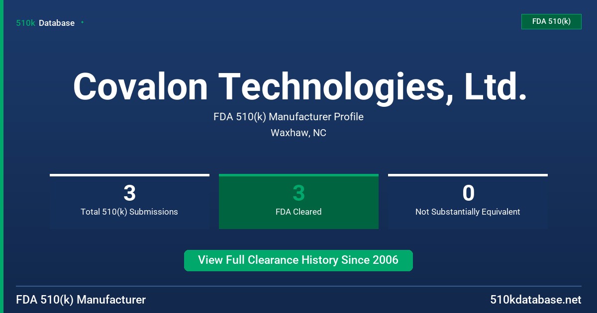 Covalon Technologies, Ltd. FDA 510(k) Manufacturer Profile