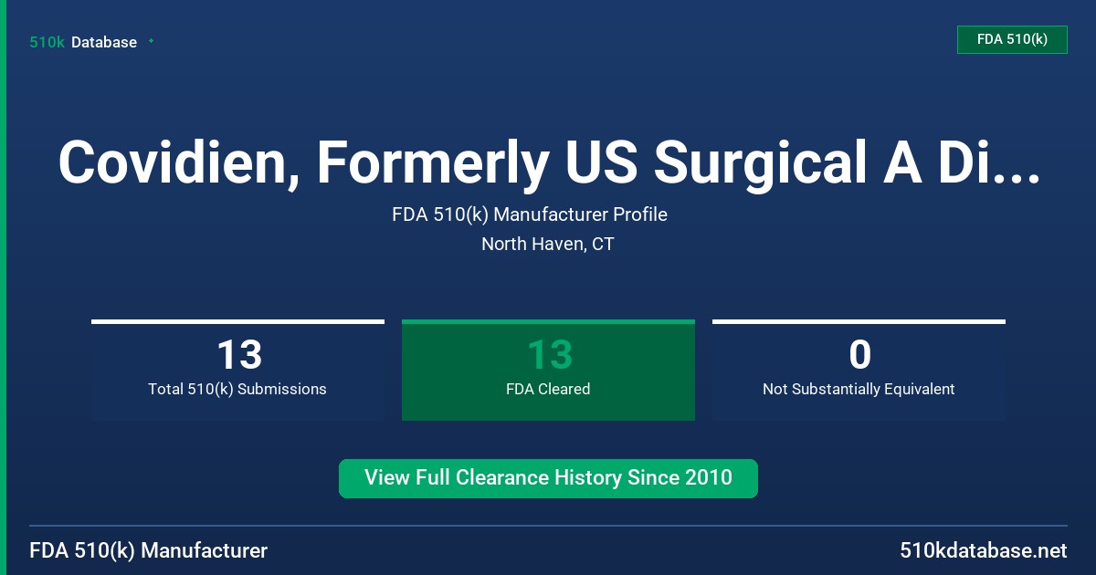 Covidien, Formerly US Surgical A Divison of Tyco H FDA 510(k) Manufacturer Profile