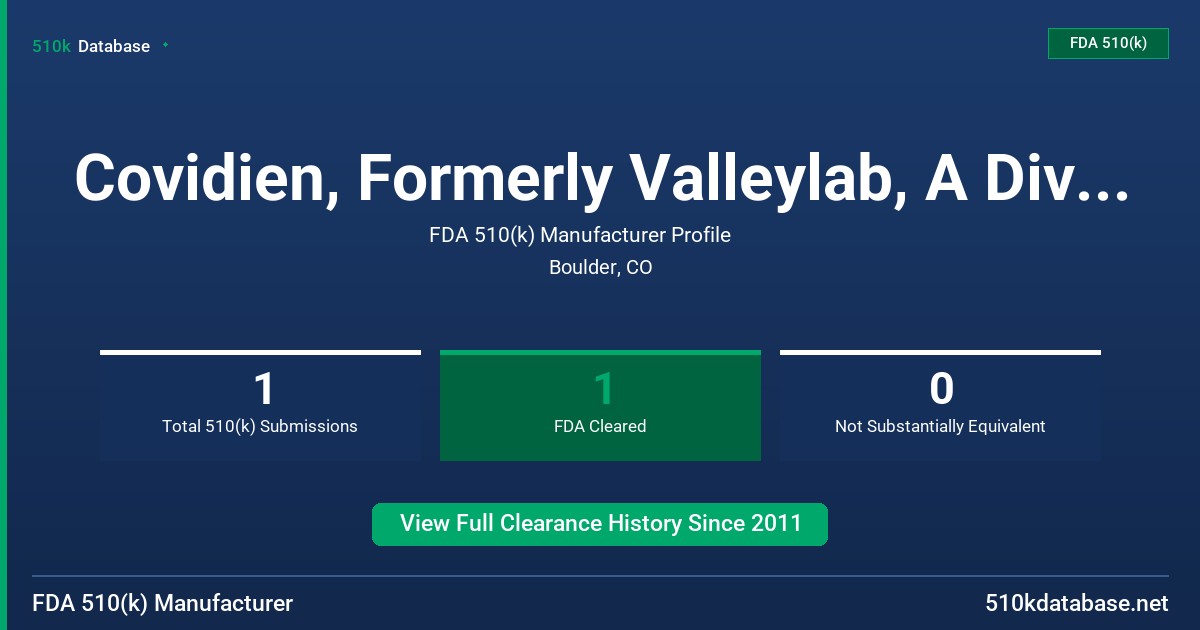 Covidien, Formerly Valleylab, A Division of Tyco FDA 510(k) Manufacturer Profile