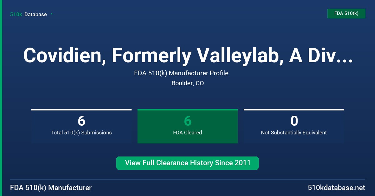 Covidien, Formerly Valleylab, A Division of Tyco H FDA 510(k) Manufacturer Profile