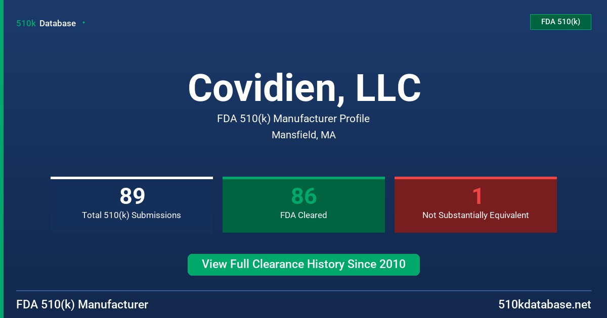 Covidien, LLC FDA 510(k) Manufacturer Profile