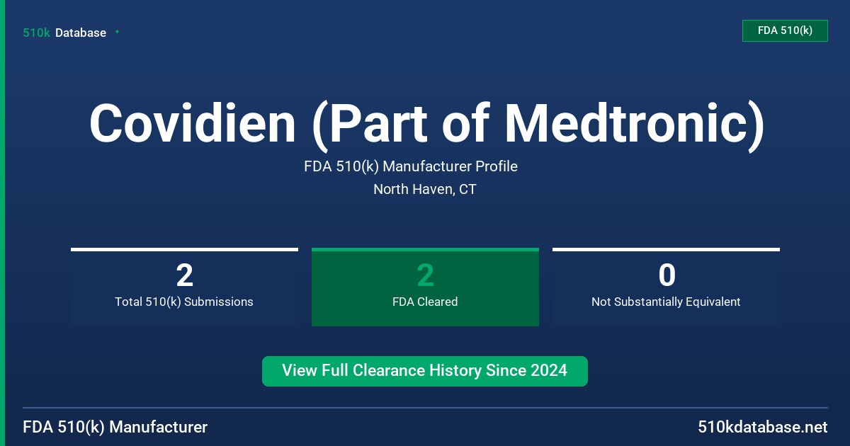 Covidien (Part of Medtronic) FDA 510(k) Manufacturer Profile