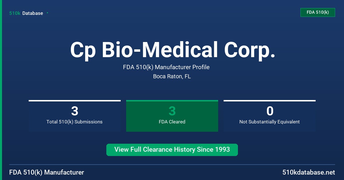 Cp Bio-Medical Corp. FDA 510(k) Manufacturer Profile