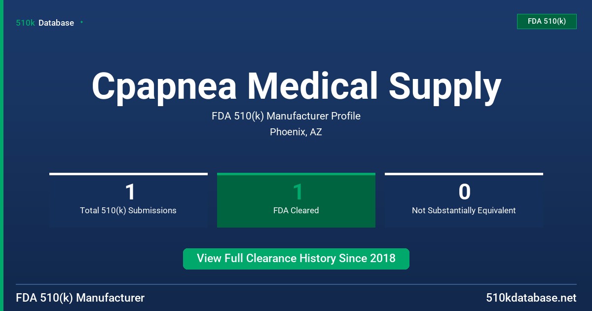 Cpapnea Medical Supply FDA 510(k) Manufacturer Profile