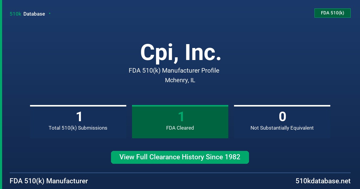 Cpi, Inc. FDA 510(k) Manufacturer Profile