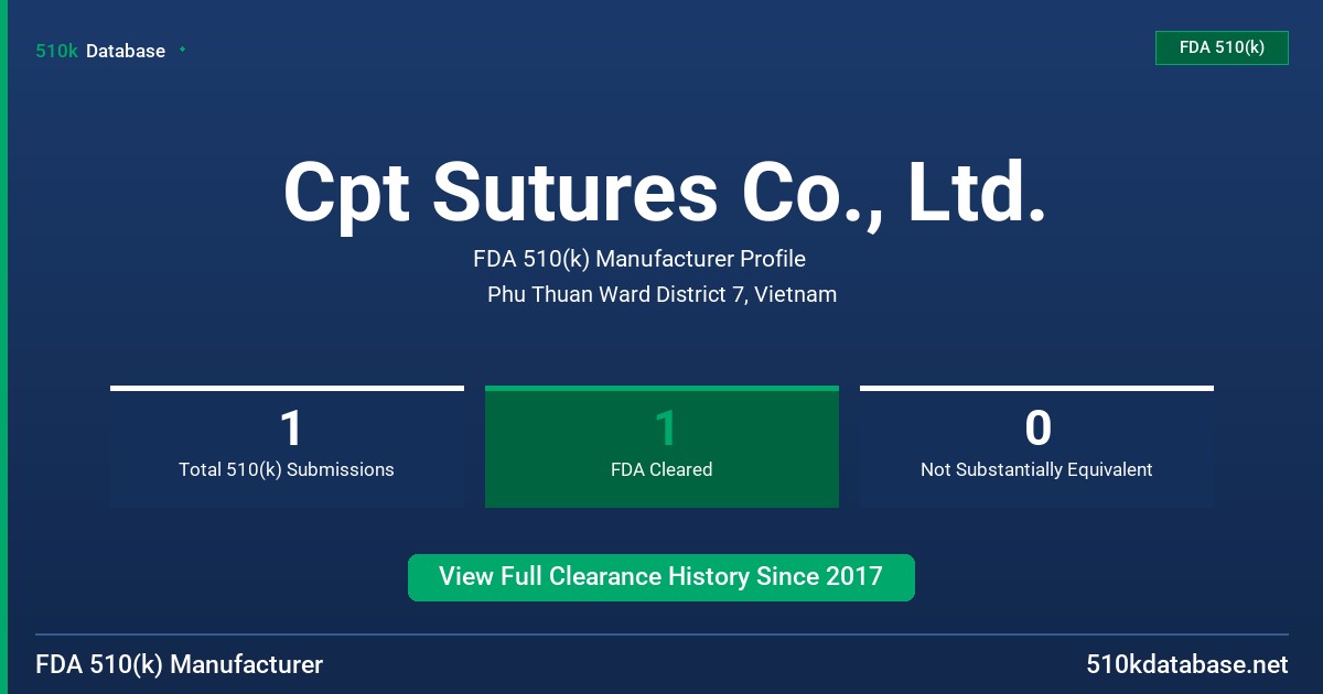 Cpt Sutures Co., Ltd. FDA 510(k) Manufacturer Profile