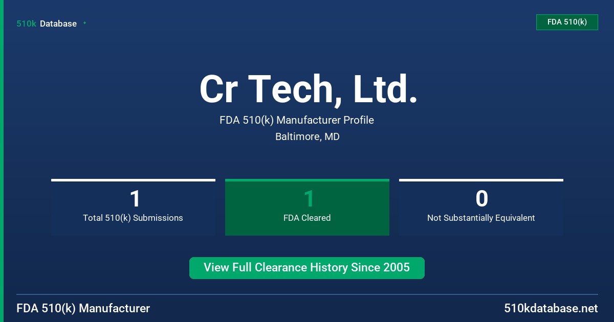 Cr Tech, Ltd. FDA 510(k) Manufacturer Profile