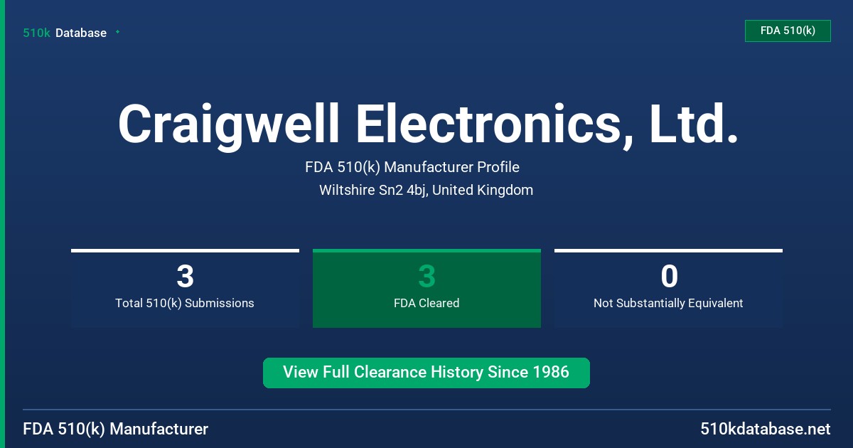 Craigwell Electronics, Ltd. FDA 510(k) Manufacturer Profile