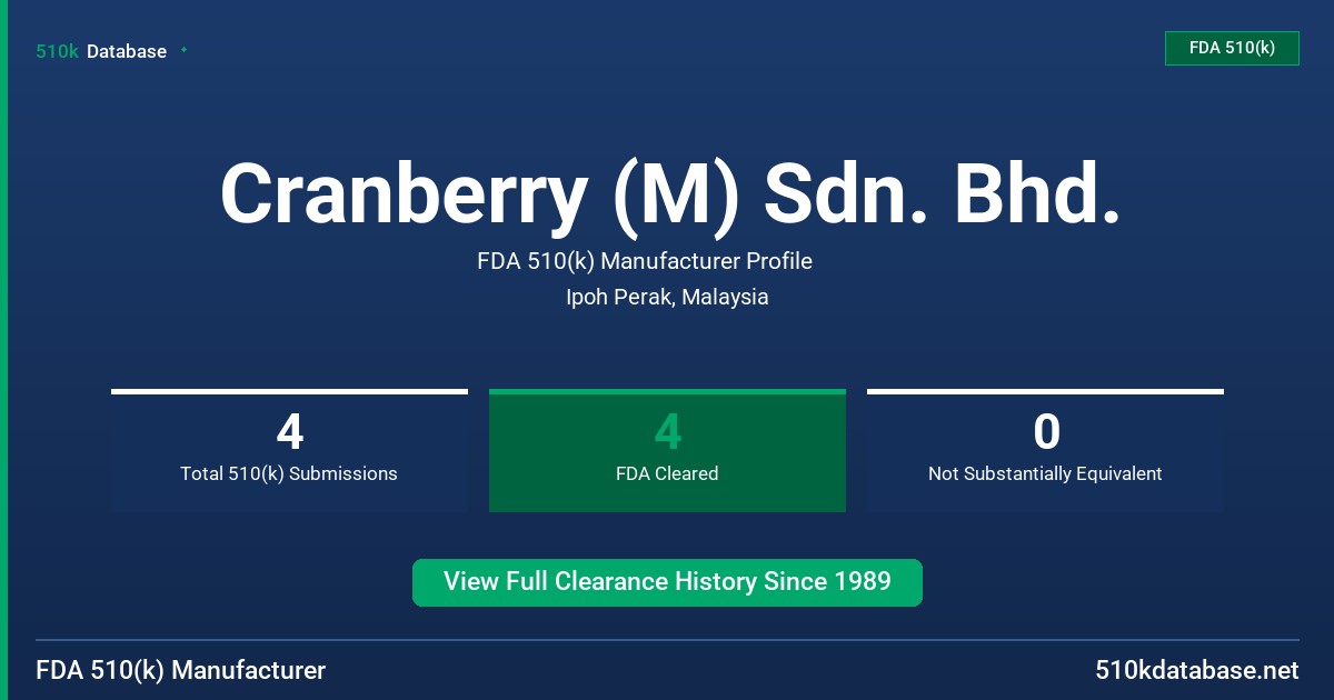 Cranberry (M) Sdn. Bhd. FDA 510(k) Manufacturer Profile