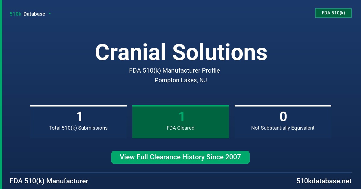 Cranial Solutions FDA 510(k) Manufacturer Profile