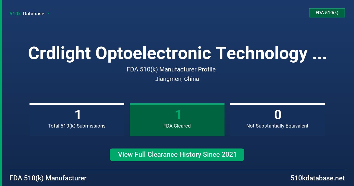 Crdlight Optoelectronic Technology Co., Ltd. FDA 510(k) Manufacturer Profile