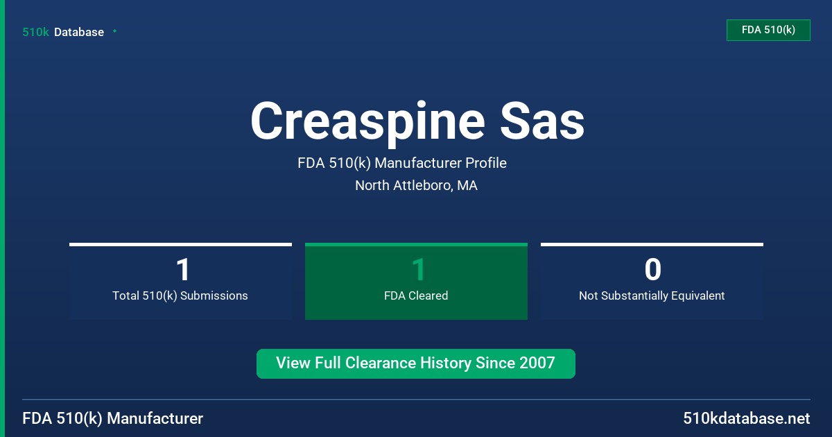 Creaspine Sas FDA 510(k) Manufacturer Profile