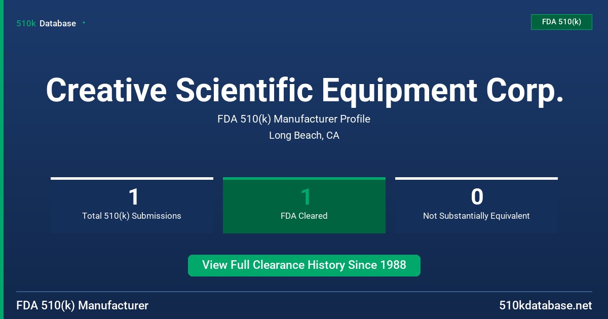 Creative Scientific Equipment Corp. FDA 510(k) Manufacturer Profile