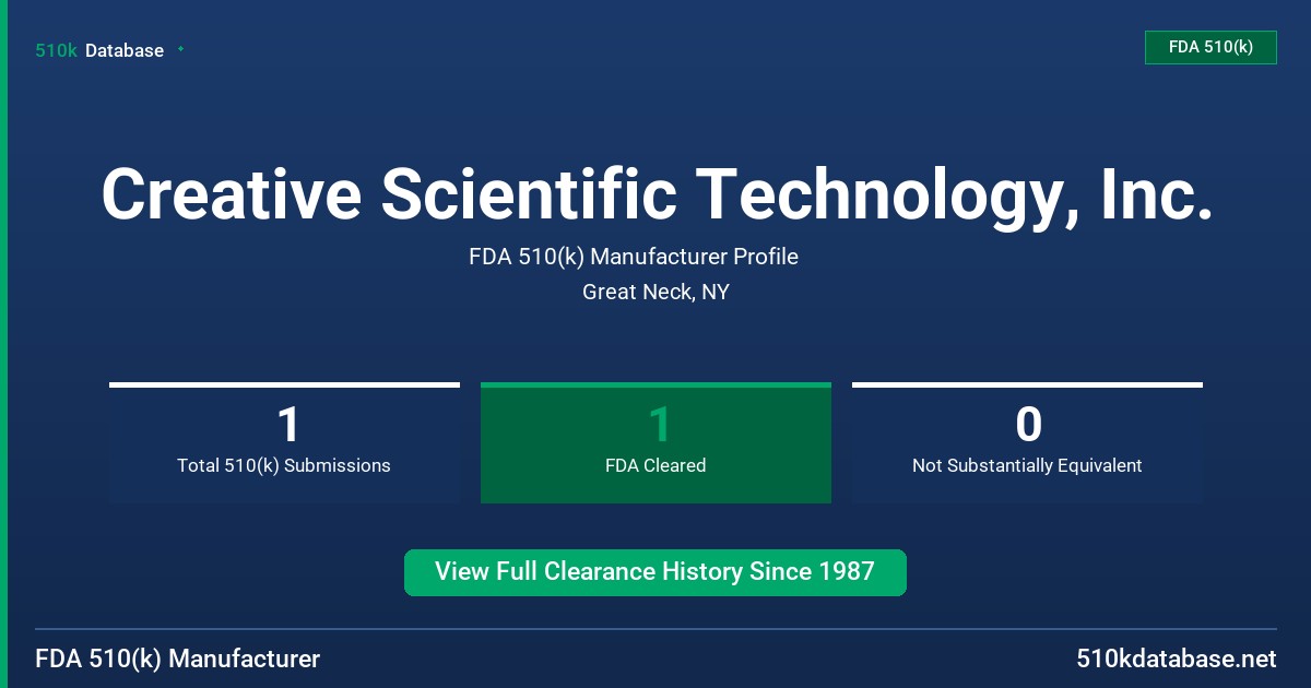 Creative Scientific Technology, Inc. FDA 510(k) Manufacturer Profile