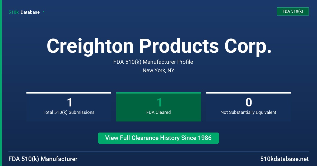 Creighton Products Corp. FDA 510(k) Manufacturer Profile