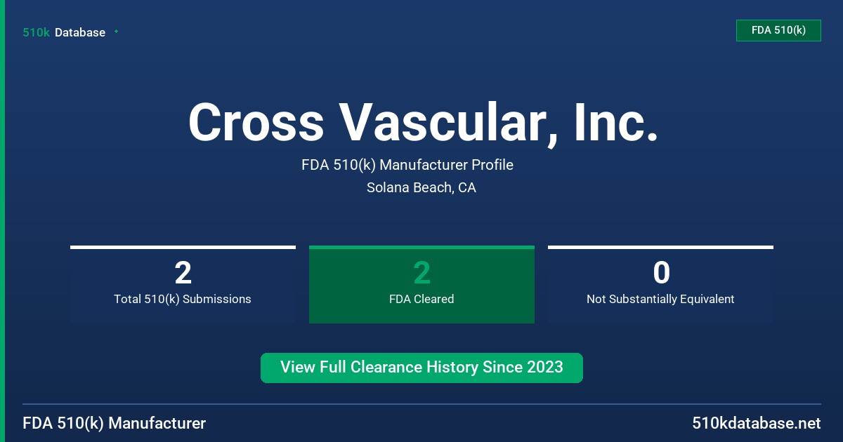 Cross Vascular, Inc. FDA 510(k) Manufacturer Profile