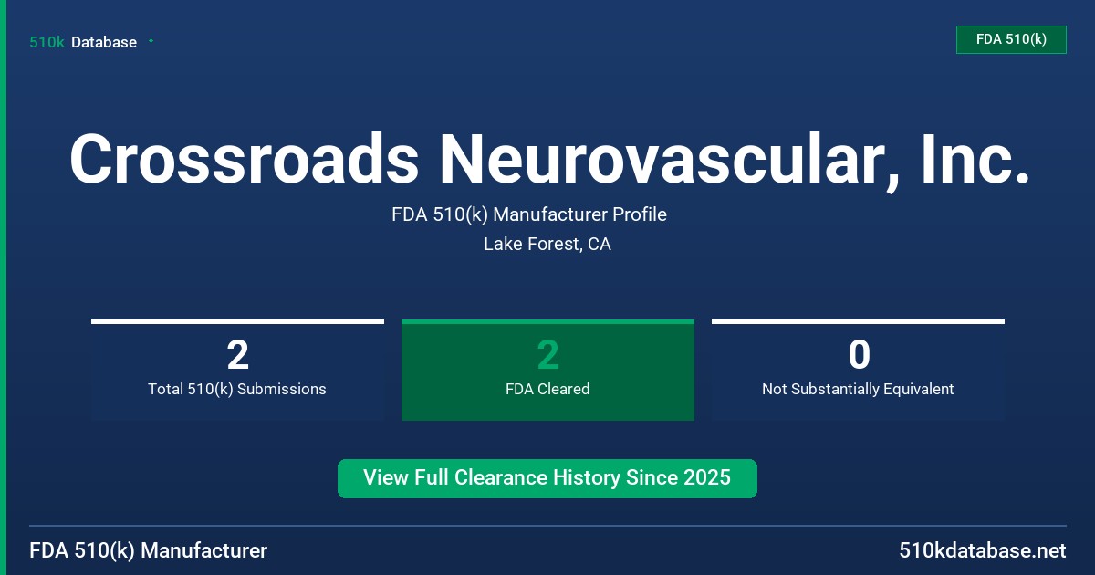 Crossroads Neurovascular, Inc. FDA 510(k) Manufacturer Profile