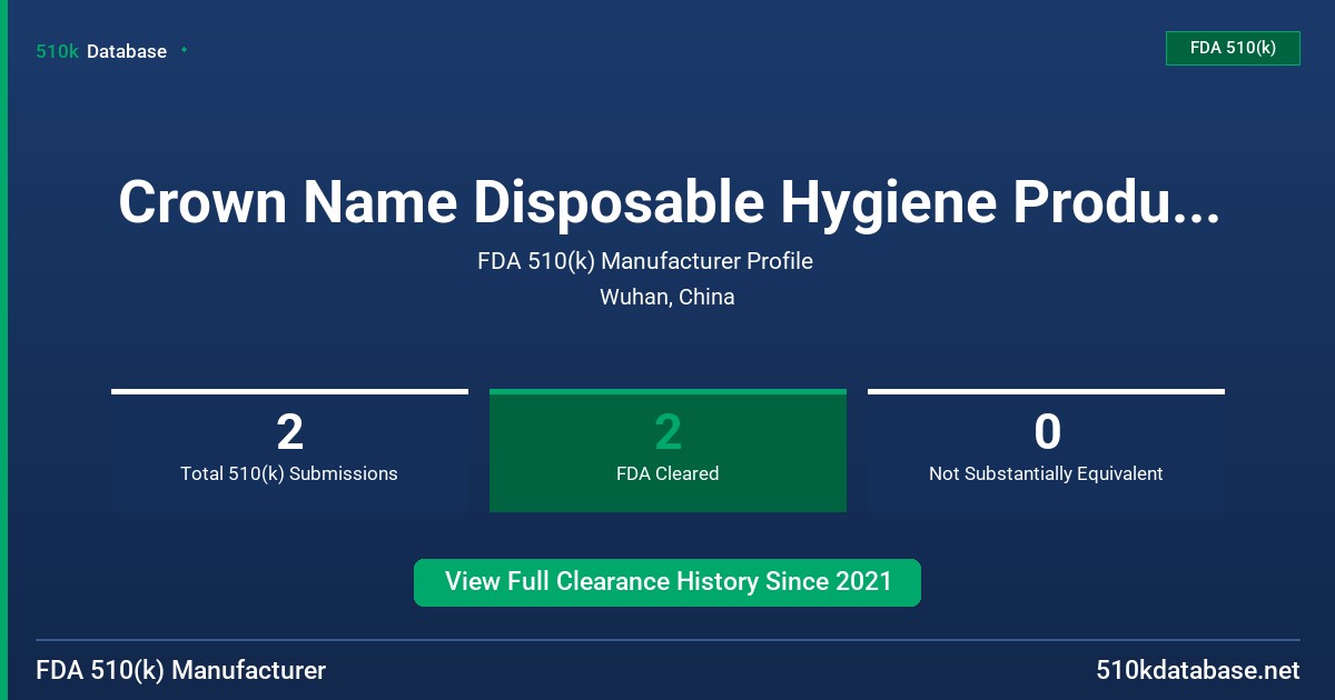 Crown Name Disposable Hygiene Products Fty., Ltd. FDA 510(k) Manufacturer Profile