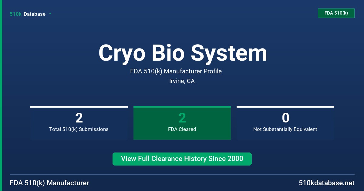 Cryo Bio System FDA 510(k) Manufacturer Profile