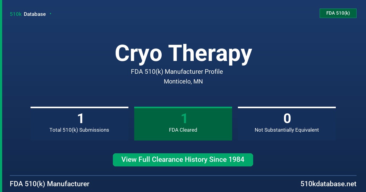 Cryo Therapy FDA 510(k) Manufacturer Profile