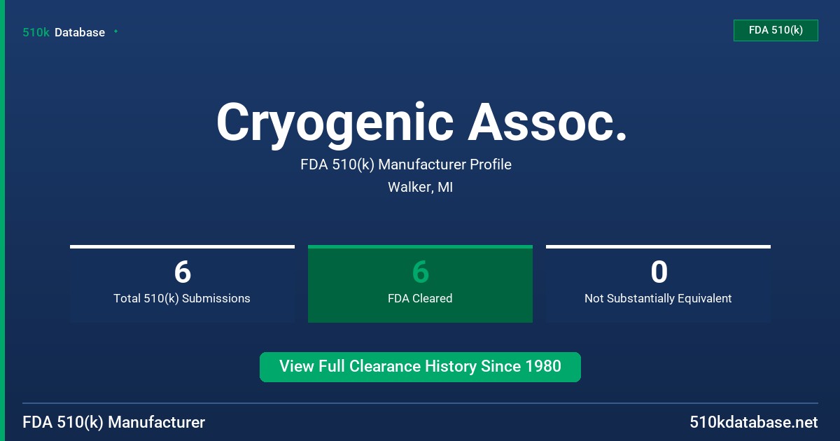 Cryogenic Assoc. FDA 510(k) Manufacturer Profile