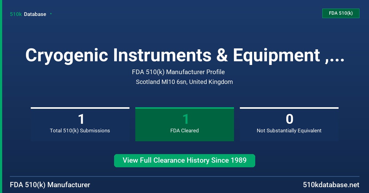 Cryogenic Instruments & Equipment , Ltd. FDA 510(k) Manufacturer Profile
