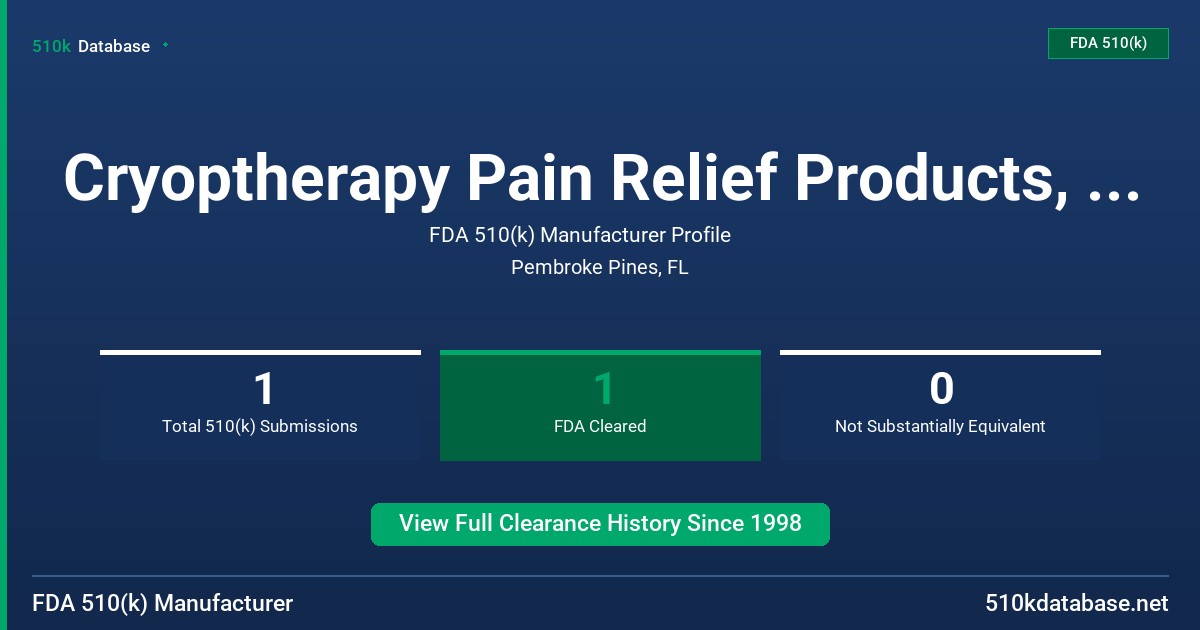 Cryoptherapy Pain Relief Products, Inc. FDA 510(k) Manufacturer Profile