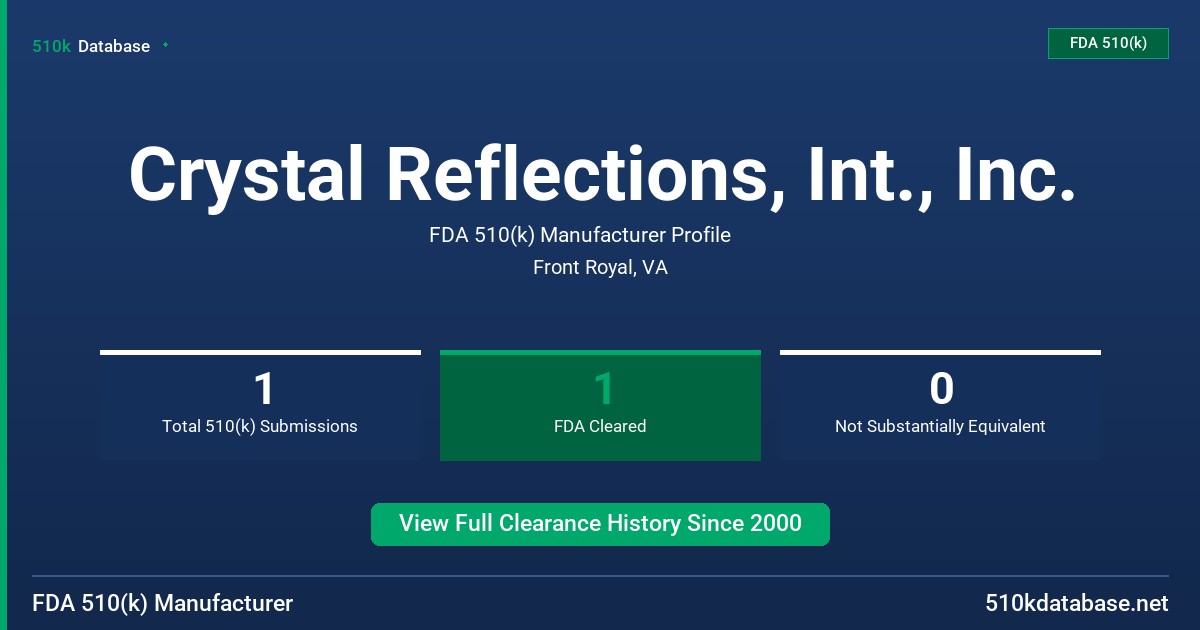 Crystal Reflections, Int., Inc. FDA 510(k) Manufacturer Profile