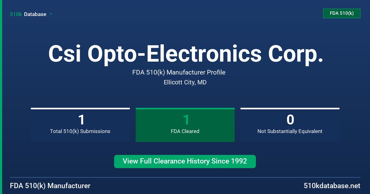 Csi Opto-Electronics Corp. FDA 510(k) Manufacturer Profile