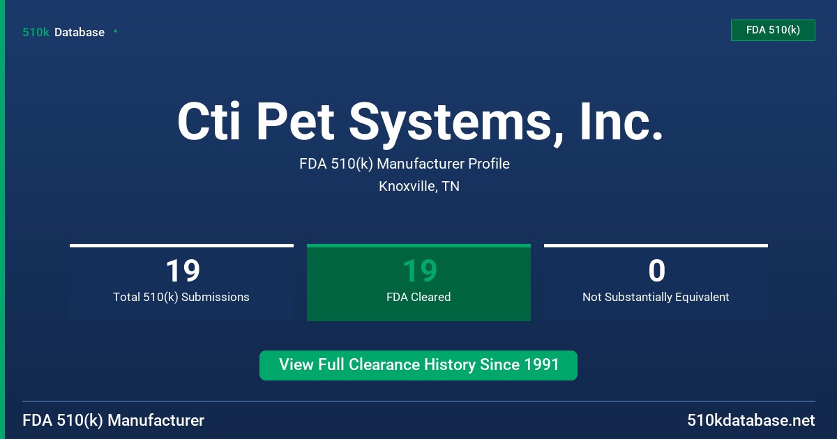 Cti Pet Systems, Inc. FDA 510(k) Manufacturer Profile