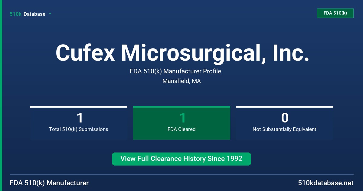 Cufex Microsurgical, Inc. FDA 510(k) Manufacturer Profile