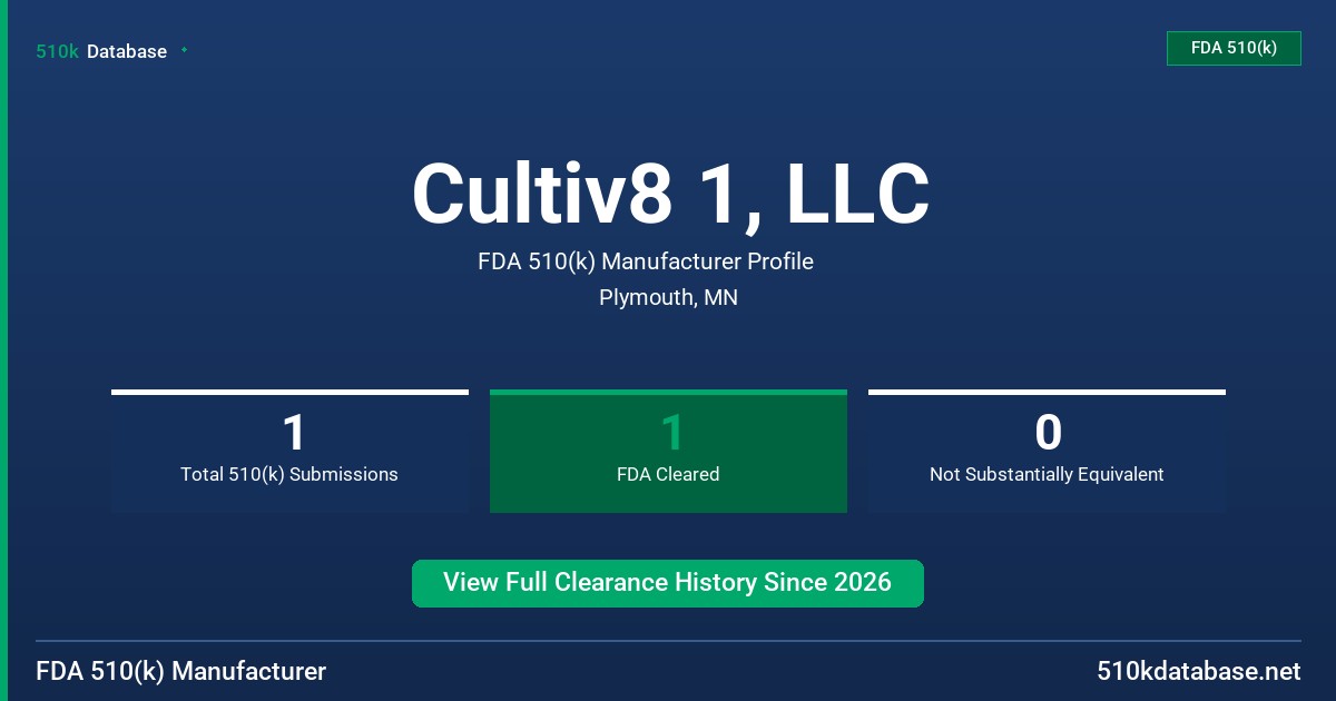 Cultiv8 1, LLC FDA 510(k) Manufacturer Profile