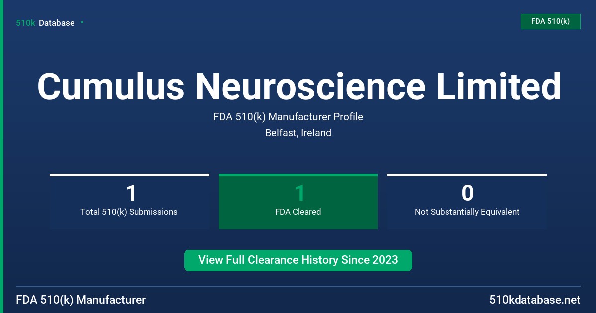 Cumulus Neuroscience Limited FDA 510(k) Manufacturer Profile