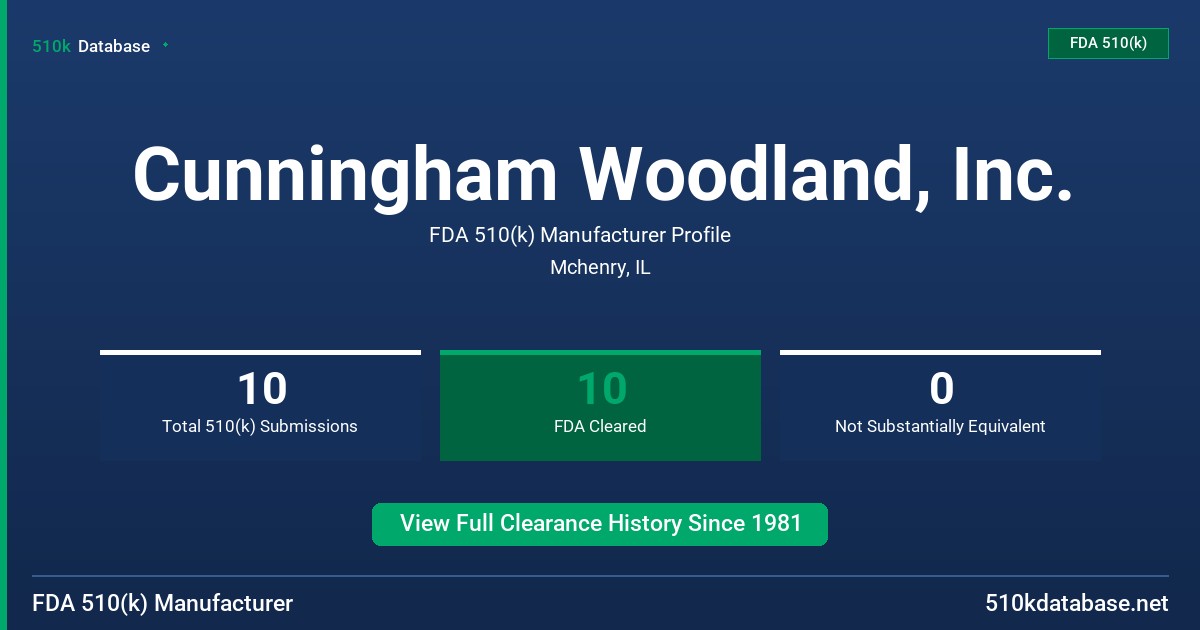 Cunningham Woodland, Inc. FDA 510(k) Manufacturer Profile