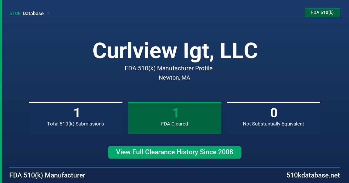 Curlview Igt, LLC FDA 510(k) Manufacturer Profile