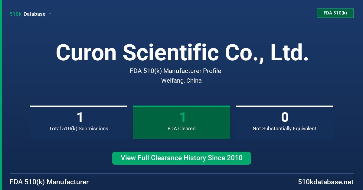 Curon Scientific Co., Ltd. FDA 510(k) Manufacturer Profile