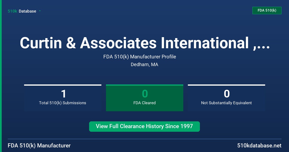 Curtin & Associates International , Inc. FDA 510(k) Manufacturer Profile