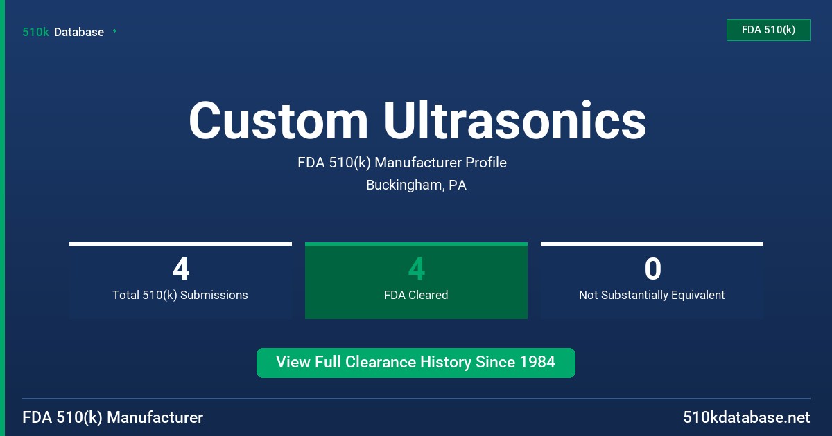 Custom Ultrasonics FDA 510(k) Manufacturer Profile