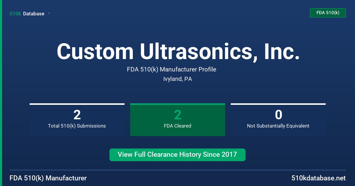 Custom Ultrasonics, Inc. FDA 510(k) Manufacturer Profile